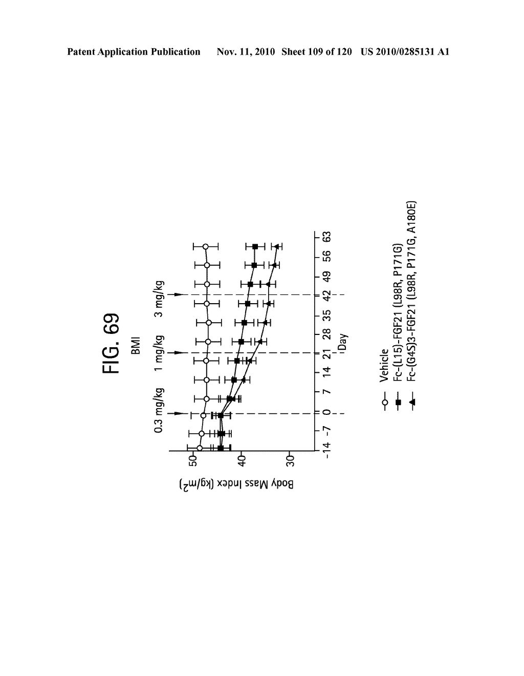 FGF21 MUTANTS AND USES THEREOF - diagram, schematic, and image 110