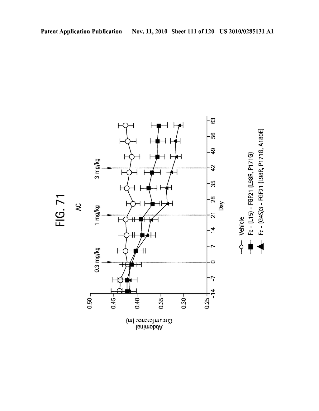 FGF21 MUTANTS AND USES THEREOF - diagram, schematic, and image 112