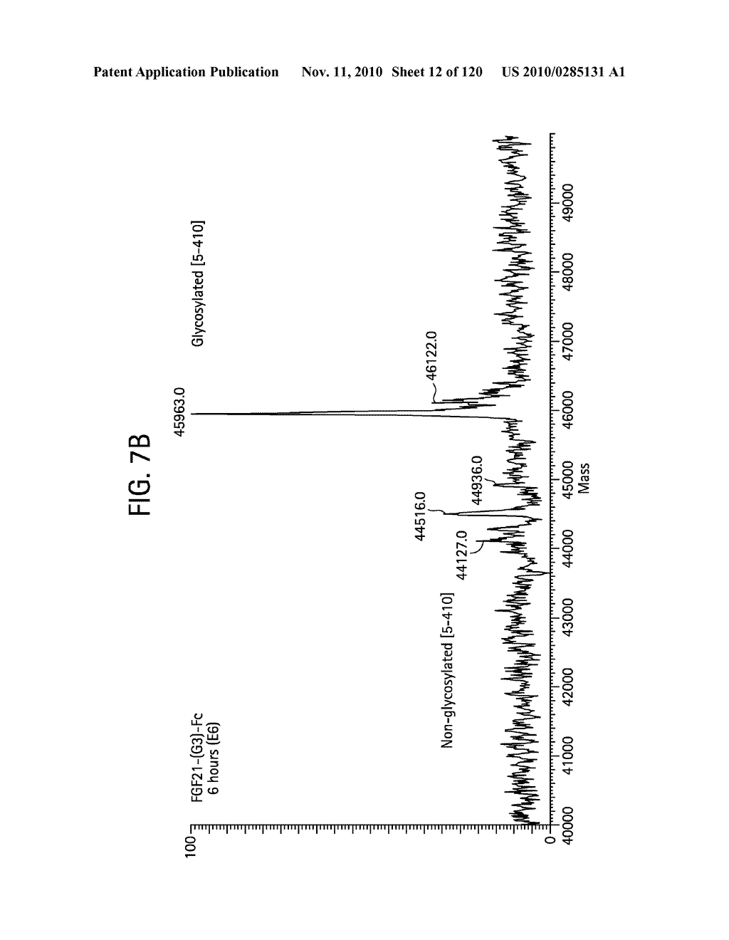 FGF21 MUTANTS AND USES THEREOF - diagram, schematic, and image 13