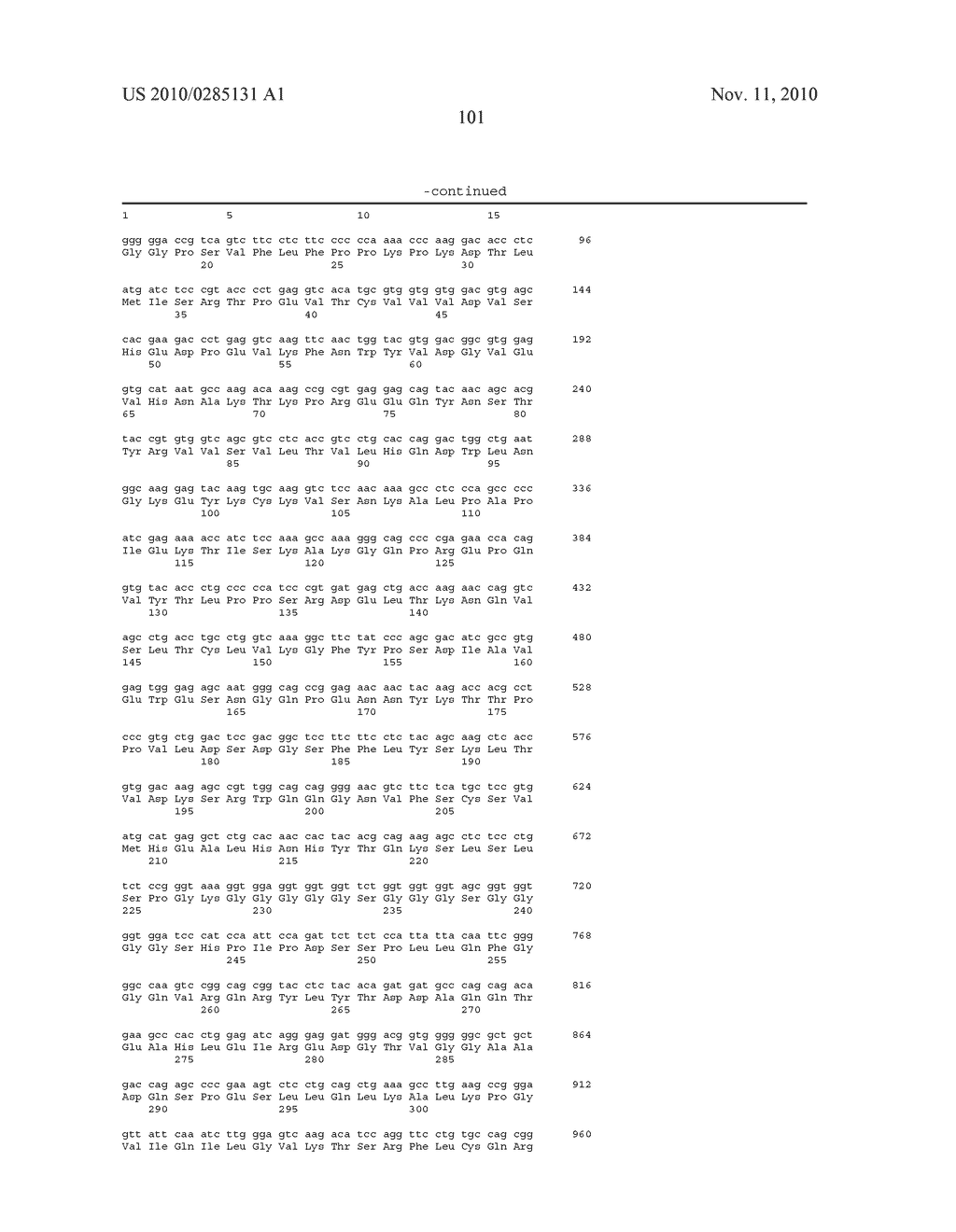 FGF21 MUTANTS AND USES THEREOF - diagram, schematic, and image 222