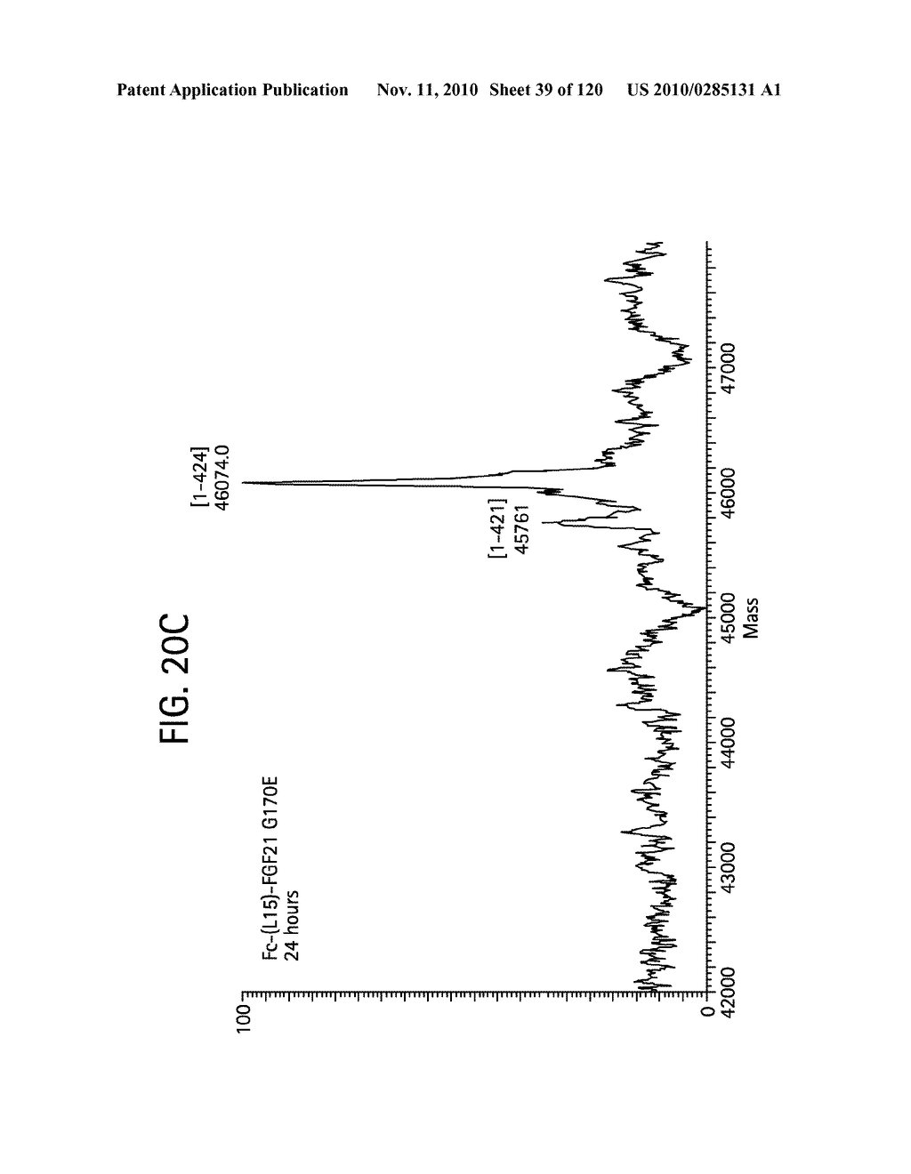 FGF21 MUTANTS AND USES THEREOF - diagram, schematic, and image 40