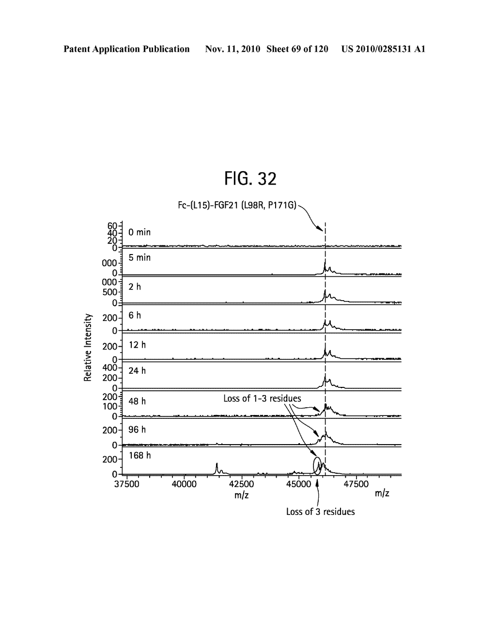 FGF21 MUTANTS AND USES THEREOF - diagram, schematic, and image 70