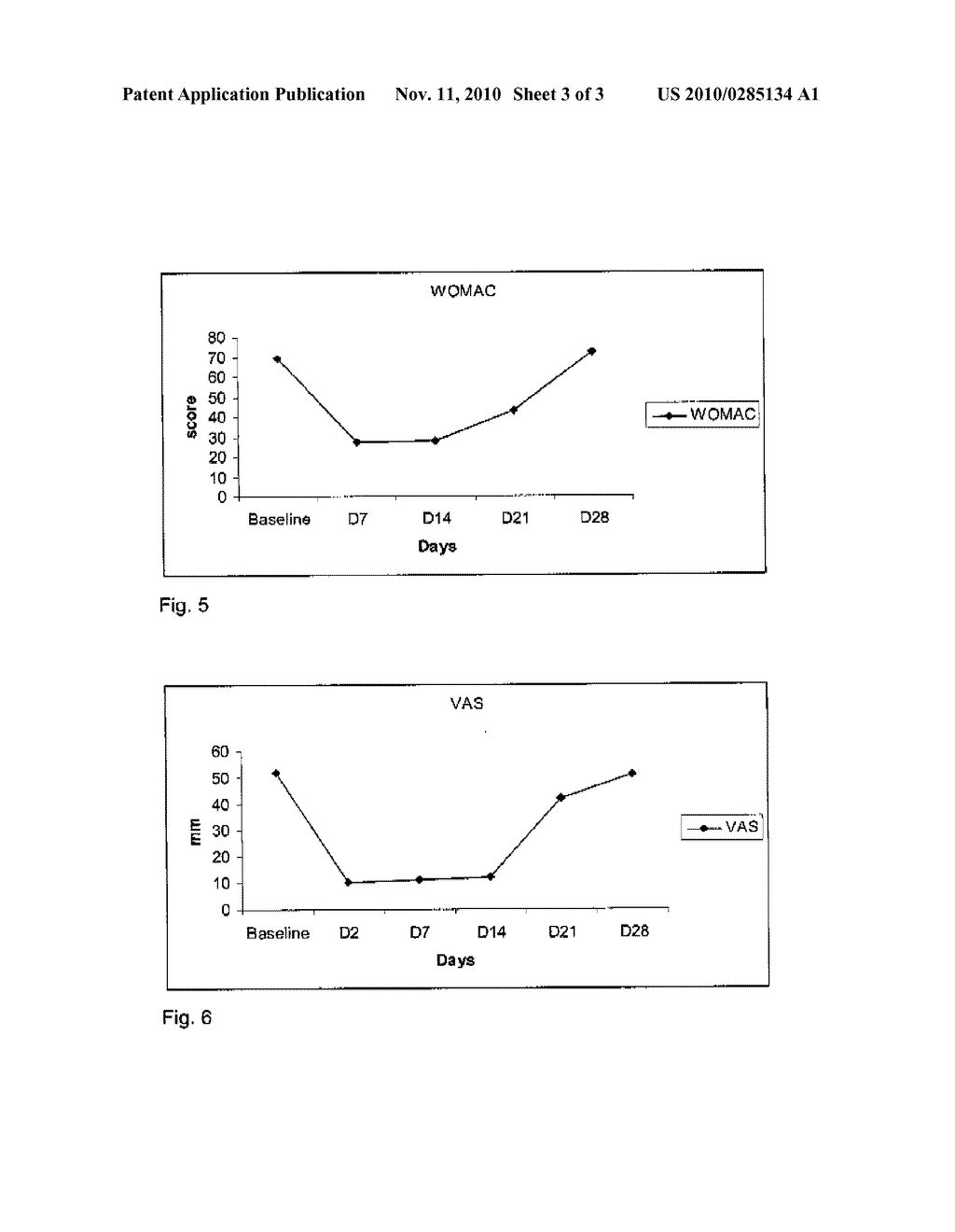 PHARMACEUTICAL COMPOSITION FOR USE IN THE TREATMENT AND/OR THE PREVENTION OF OSTEOARTICULAR DISEASES - diagram, schematic, and image 04