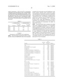 Nanoparticles For Use In Immunogenic Compositions diagram and image