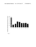 PHARMACEUTICAL COMPOSITION FOR THE PROPHYLAXIS AND/OR SYMPTOMATIC TREATMENT OF CYSTIC FIBROSIS diagram and image