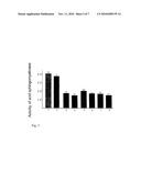 PHARMACEUTICAL COMPOSITION FOR THE PROPHYLAXIS AND/OR SYMPTOMATIC TREATMENT OF CYSTIC FIBROSIS diagram and image