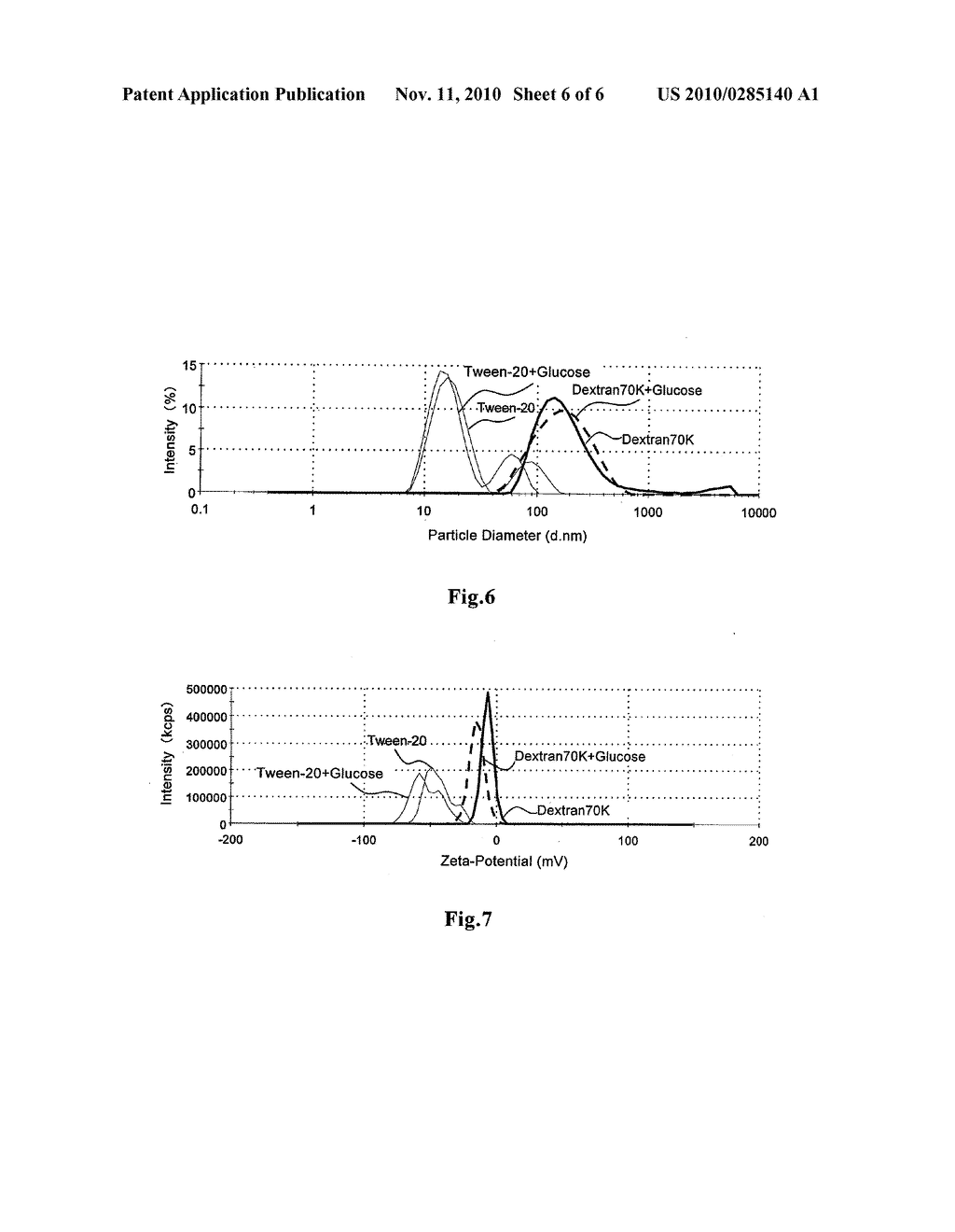 ANTIMICROBIAL AGENT FOR GRAM-POSITIVE BACTERIA - diagram, schematic, and image 07