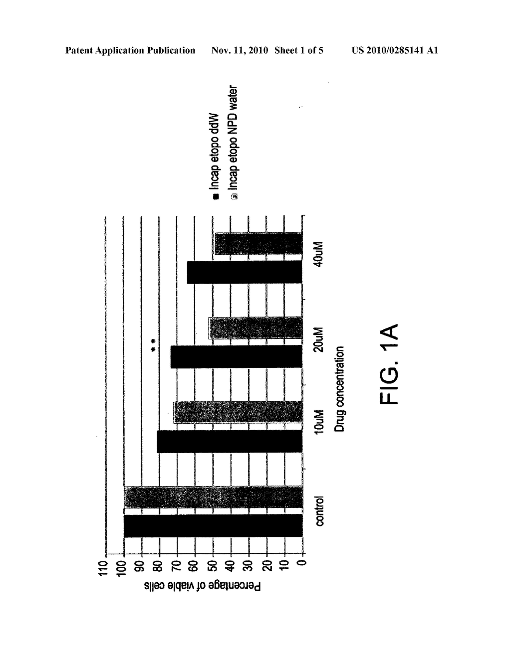 COMPOSITIONS AND METHODS FOR ENHANCING THE ACTIVITY OF PODOPHYLLOTOXIN - diagram, schematic, and image 02
