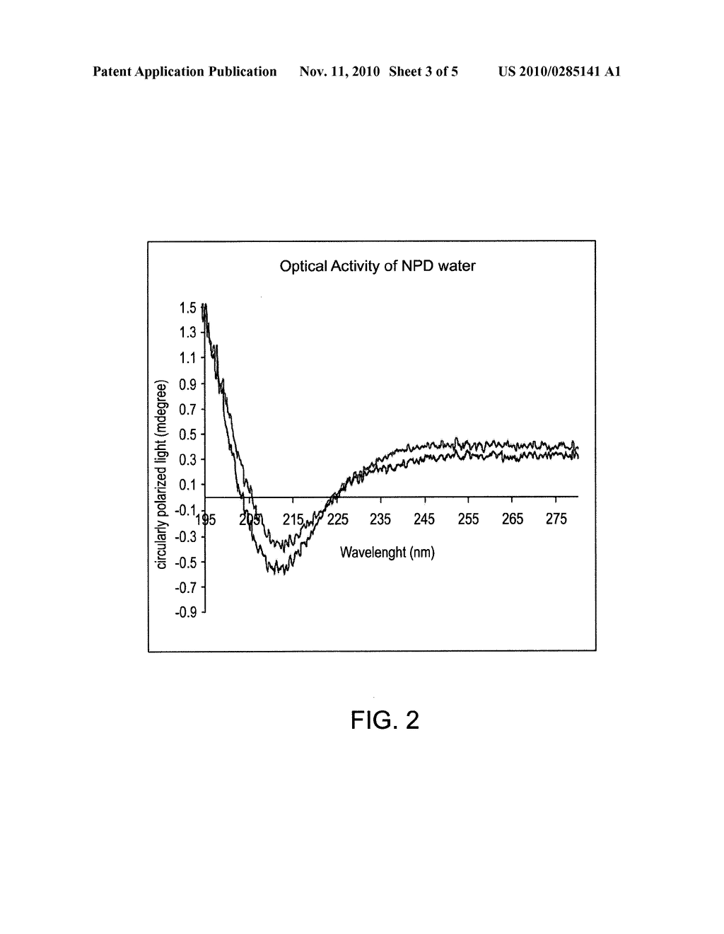 COMPOSITIONS AND METHODS FOR ENHANCING THE ACTIVITY OF PODOPHYLLOTOXIN - diagram, schematic, and image 04