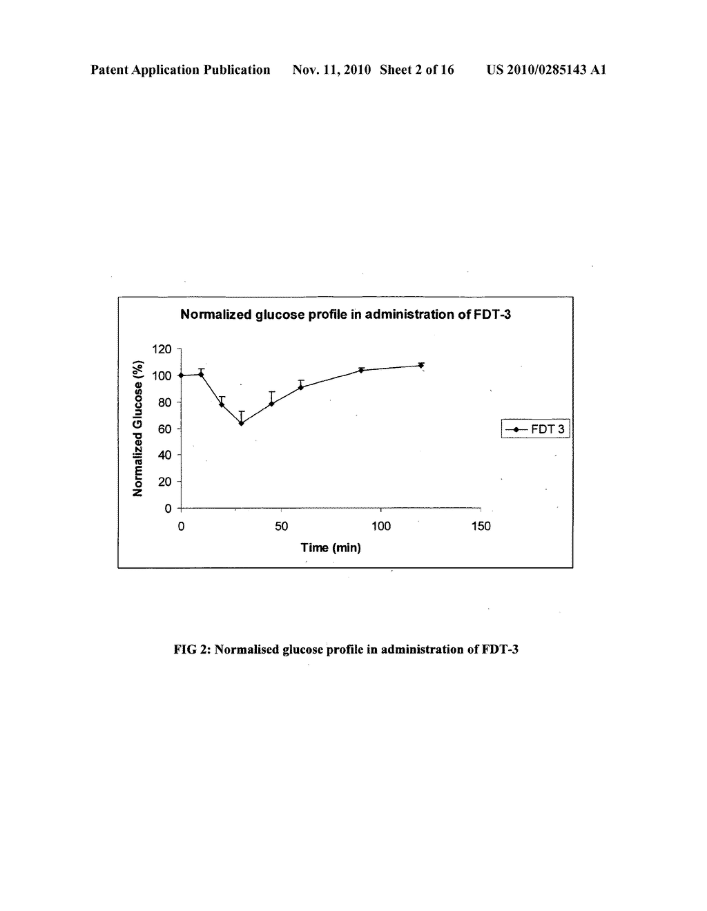 ORALLY ADMINISTERABLE SOLID PHARMACEUTICAL COMPOSITION AND A PROCESS THEREOF - diagram, schematic, and image 03