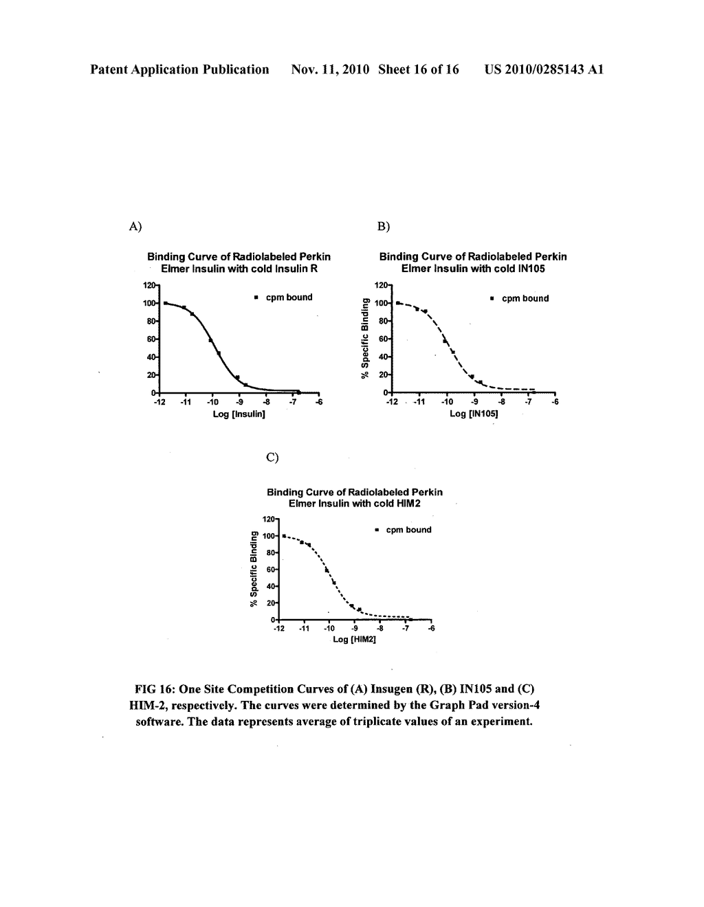 ORALLY ADMINISTERABLE SOLID PHARMACEUTICAL COMPOSITION AND A PROCESS THEREOF - diagram, schematic, and image 17