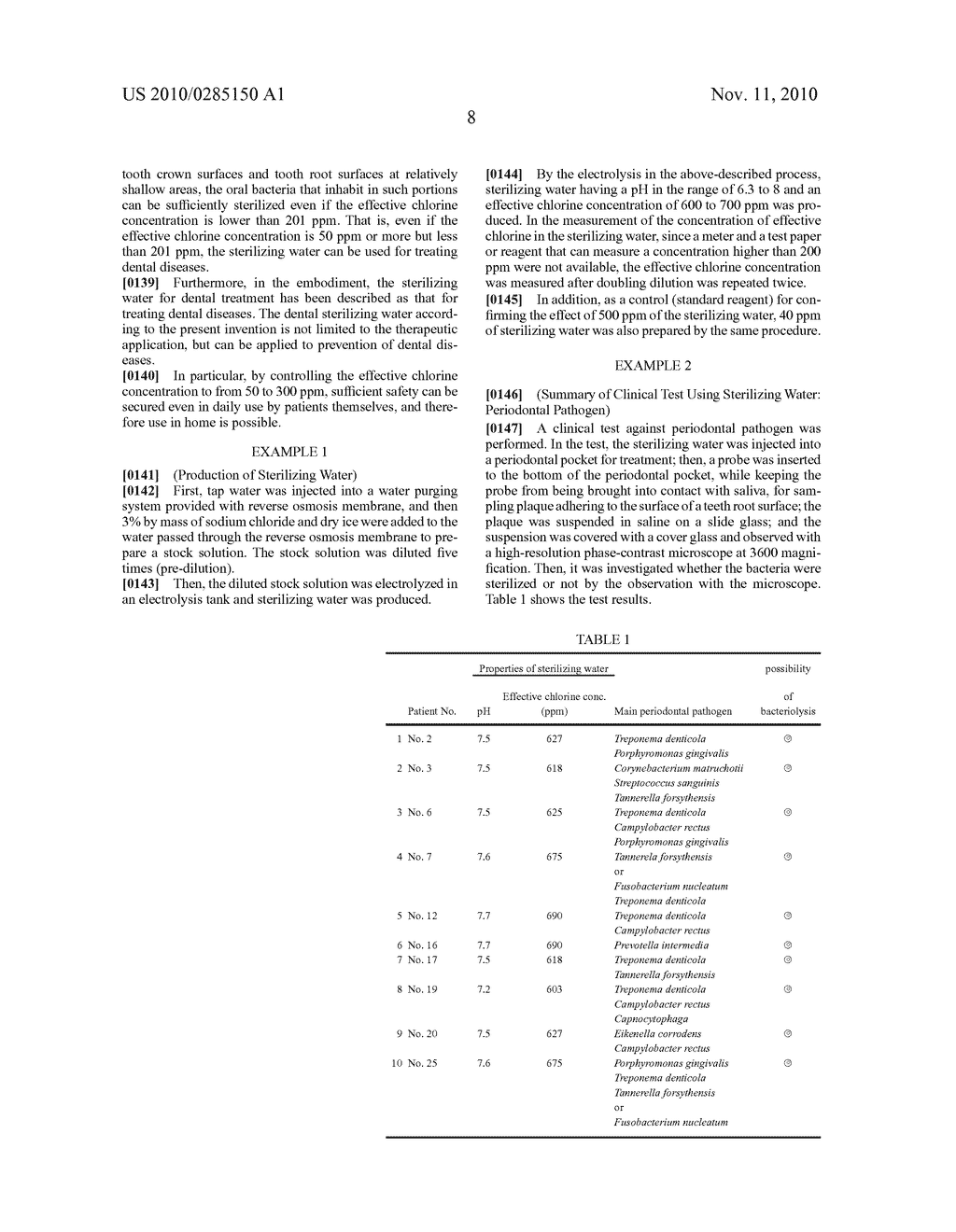 DENTAL STERILIZING WATER, METHOD FOR PRODUCING THE WATER, AND DEVICE FOR PRODUCING THE WATER - diagram, schematic, and image 12