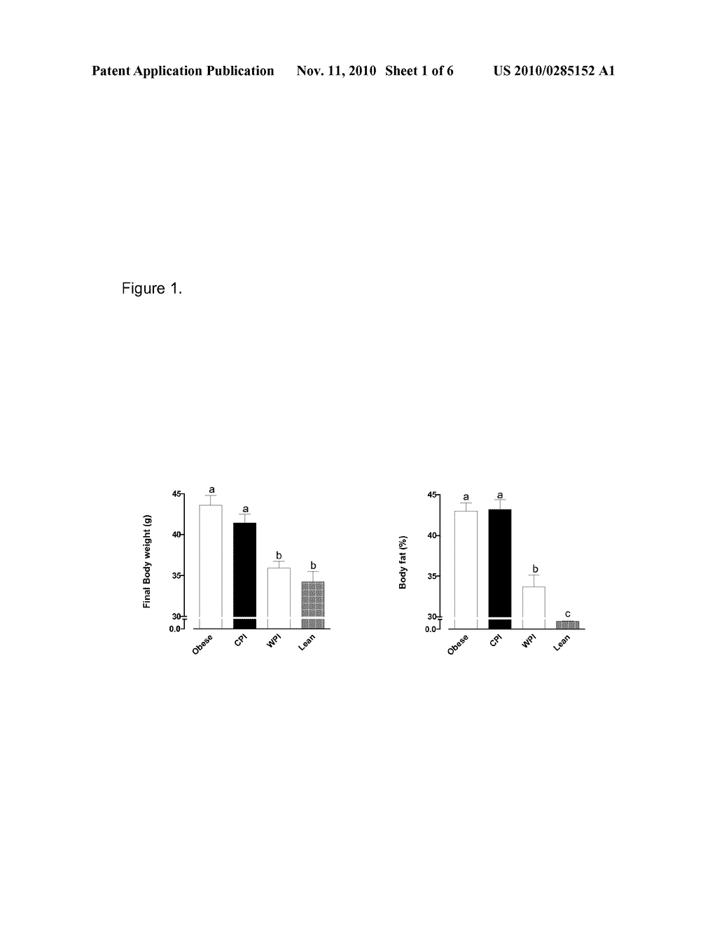 COMPOSITION FOR IMPROVING LIVER METABOLISM AND DIAGNOSTIC METHOD - diagram, schematic, and image 02