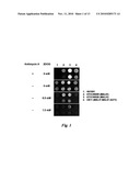 GLUCOSE-INDUCED INACTIVATION/DEGRADATION-RESISTANT TRANSPORTER GENE AND USE THEREOF diagram and image