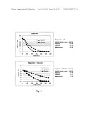 GLUCOSE-INDUCED INACTIVATION/DEGRADATION-RESISTANT TRANSPORTER GENE AND USE THEREOF diagram and image