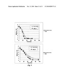 GLUCOSE-INDUCED INACTIVATION/DEGRADATION-RESISTANT TRANSPORTER GENE AND USE THEREOF diagram and image