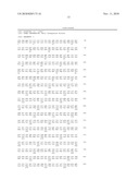 GLUCOSE-INDUCED INACTIVATION/DEGRADATION-RESISTANT TRANSPORTER GENE AND USE THEREOF diagram and image