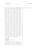 GLUCOSE-INDUCED INACTIVATION/DEGRADATION-RESISTANT TRANSPORTER GENE AND USE THEREOF diagram and image