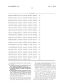 GLUCOSE-INDUCED INACTIVATION/DEGRADATION-RESISTANT TRANSPORTER GENE AND USE THEREOF diagram and image