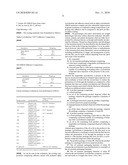 Oil Resistant Packaging diagram and image