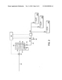 METHOD AND APPARATUS diagram and image