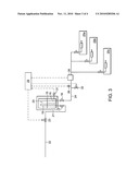 METHOD AND APPARATUS diagram and image