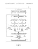 ION SENSOR, ION SENSOR MODULE, AND ION SENSOR MANUFACTURING METHOD diagram and image