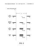 METHOD OF USING CODED MARKING PATTERNS IN UNDERGROUND FACILITIES LOCATE OPERATIONS diagram and image