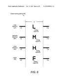 METHOD OF USING CODED MARKING PATTERNS IN UNDERGROUND FACILITIES LOCATE OPERATIONS diagram and image