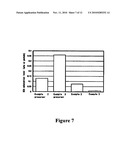 Method Of Modifying Surface Of Material diagram and image