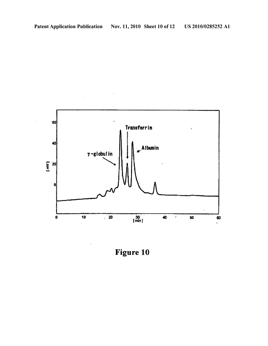 Method Of Modifying Surface Of Material - diagram, schematic, and image 11