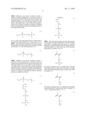 Method Of Modifying Surface Of Material diagram and image