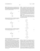 Method Of Modifying Surface Of Material diagram and image