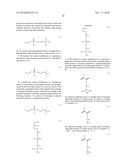 Method Of Modifying Surface Of Material diagram and image