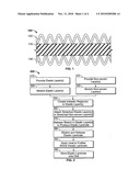 ELASTIC LAMINATES diagram and image