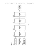 ELASTIC LAMINATES diagram and image