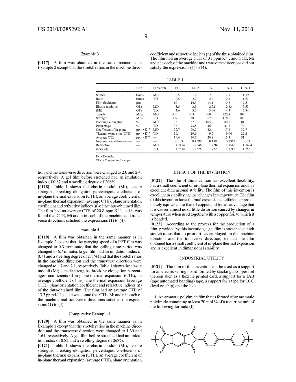 Aromatic Polyimide Film and Process for the Production Thereof - diagram, schematic, and image 10