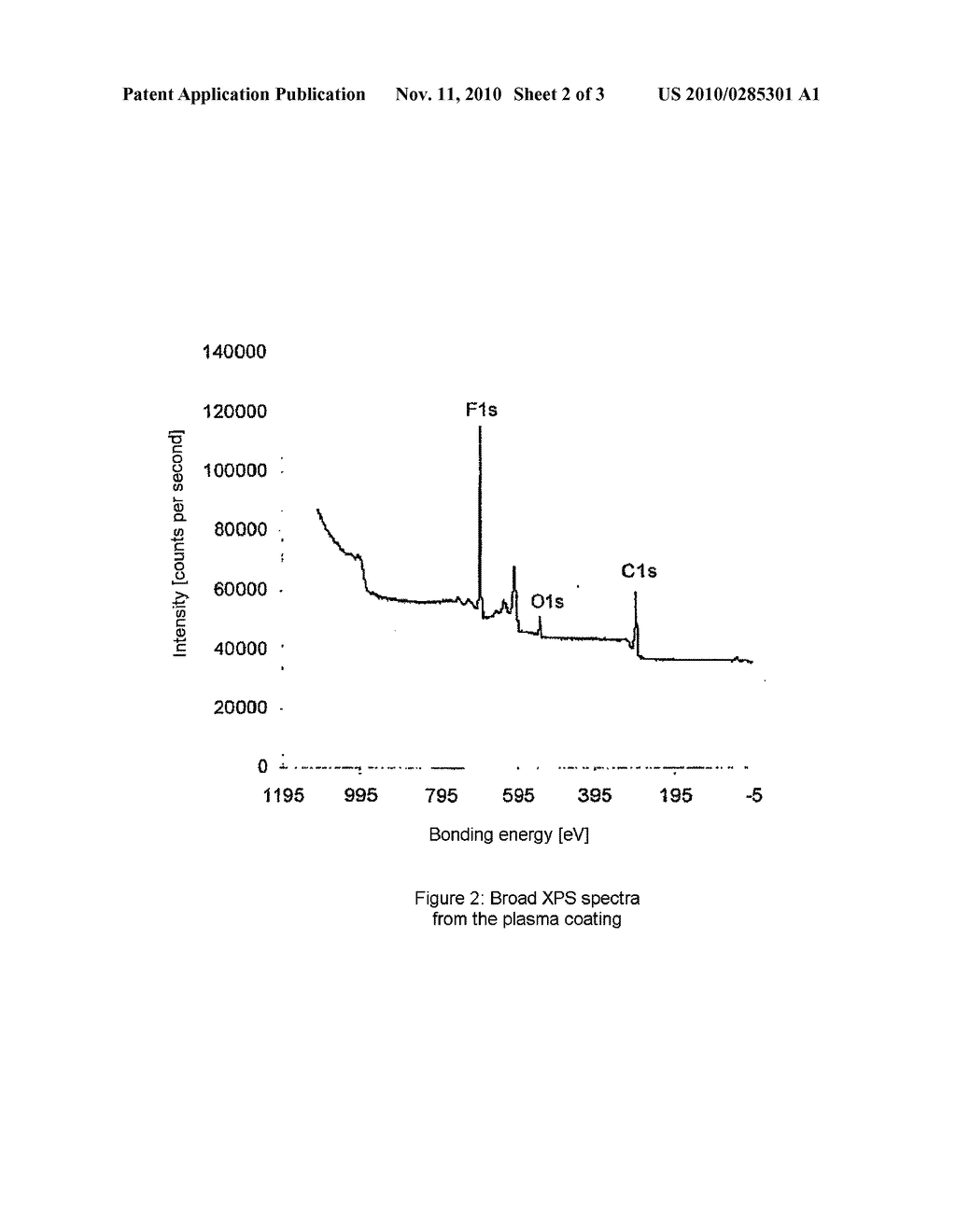 Breathable Membranes and Method for Making Same - diagram, schematic, and image 03