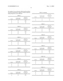 MICROENCAPSULATED FIRE RETARDANTS AND THE USES THEREOF diagram and image