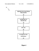 Amorphous thin films and method of manufacturing same diagram and image