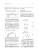 Electrolytic solution and lithium battery employing the same diagram and image