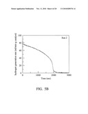 MAGNETIC CATALYST AND METHOD FOR MANUFACTURING THE SAME diagram and image