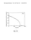 MAGNETIC CATALYST AND METHOD FOR MANUFACTURING THE SAME diagram and image