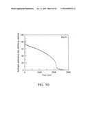 MAGNETIC CATALYST AND METHOD FOR MANUFACTURING THE SAME diagram and image