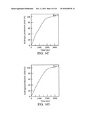 MAGNETIC CATALYST AND METHOD FOR MANUFACTURING THE SAME diagram and image