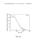 MAGNETIC CATALYST AND METHOD FOR MANUFACTURING THE SAME diagram and image