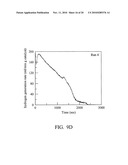 MAGNETIC CATALYST AND METHOD FOR MANUFACTURING THE SAME diagram and image