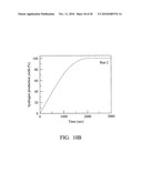 MAGNETIC CATALYST AND METHOD FOR MANUFACTURING THE SAME diagram and image