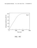 MAGNETIC CATALYST AND METHOD FOR MANUFACTURING THE SAME diagram and image