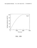 MAGNETIC CATALYST AND METHOD FOR MANUFACTURING THE SAME diagram and image